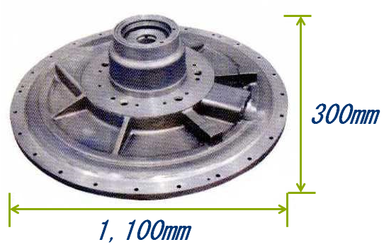 Intermediate Casing